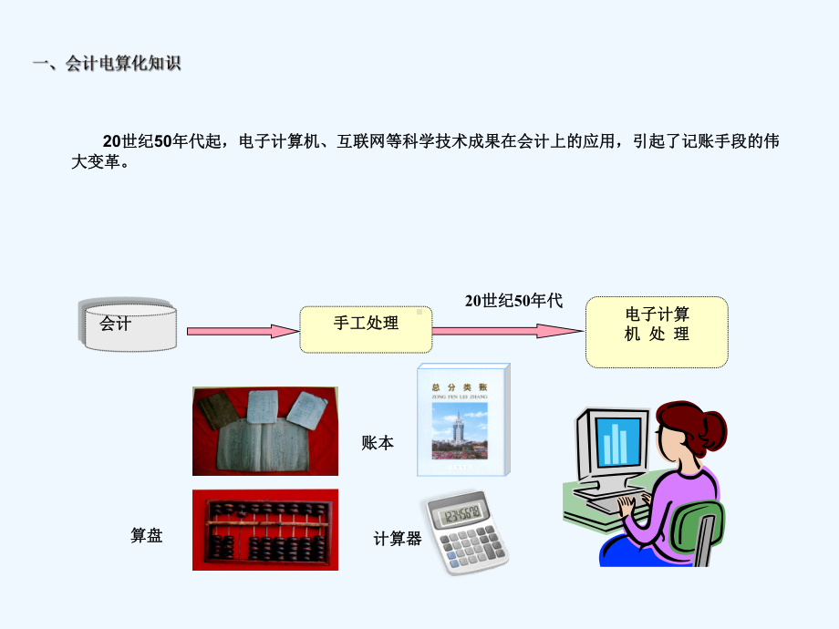 会计电算化知识与流动资产核算-讲义课件.ppt_第2页