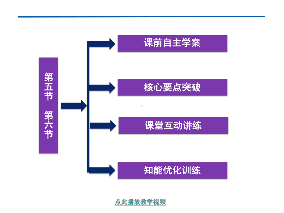 宇宙航行、经典力学的局限性(人教版必修)课件.ppt_第3页