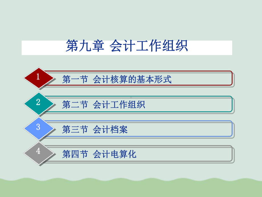 会计核算、会计工作组织与会计档案课件.ppt_第1页