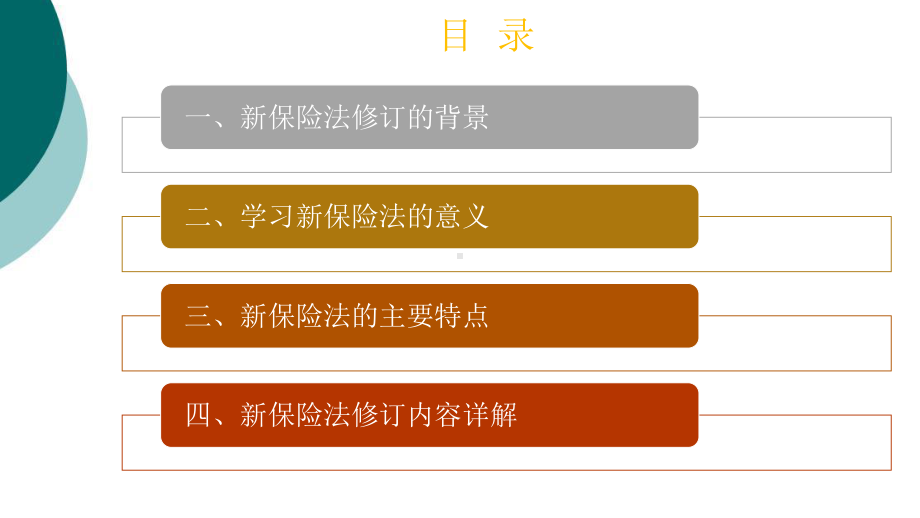 新保险法学习与解读课件.ppt_第2页