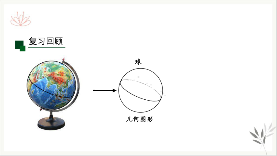 几何图形(二)课件2021—2022学年人教版数学七年级上册.pptx_第2页