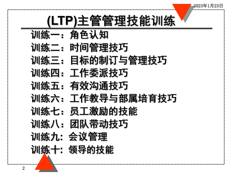 基层管理干部LTP综合管理技能训练教材课件.ppt_第2页