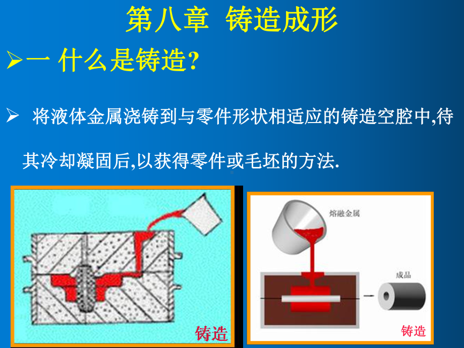 工程材料与成形技术基础第八章铸造成形(一、二节)课件.ppt_第2页