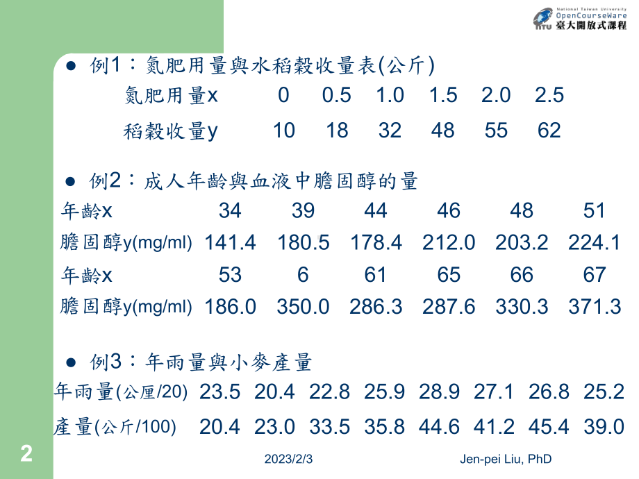 十简单相关与简单直线回归分析SimpleLinearRegressionand课件.ppt_第2页