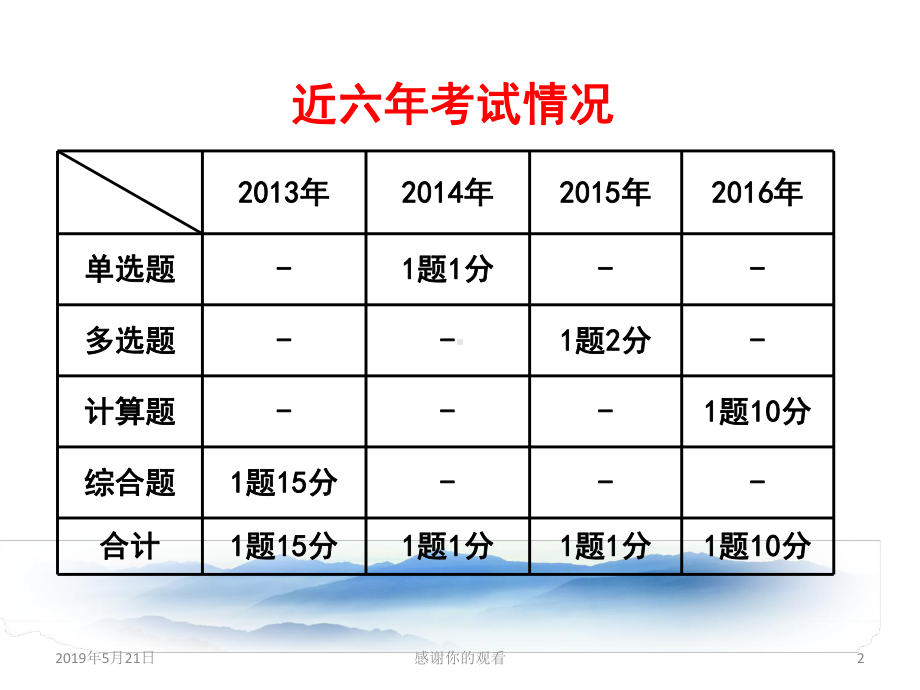 第十一章债务重组课件.pptx_第2页