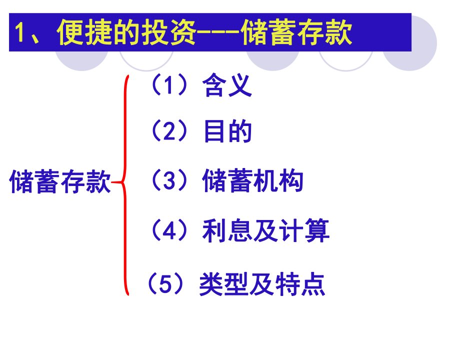 储蓄存款和商业银行重点课件.ppt_第3页