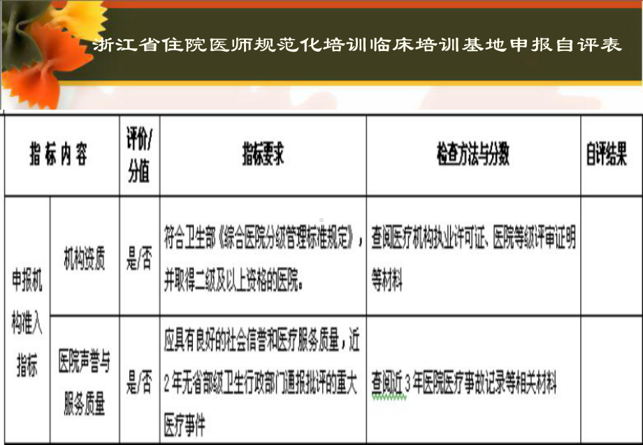 浙江住院医师规范化培训基地认定办法课件.ppt_第3页