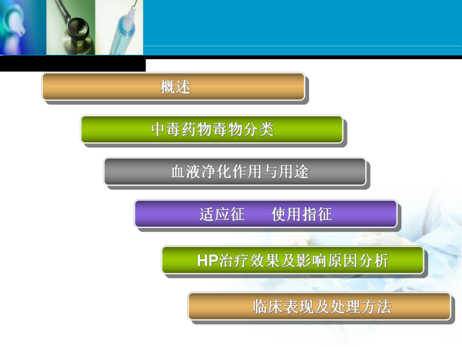 血液灌流在急性中毒的应用课件.ppt_第2页