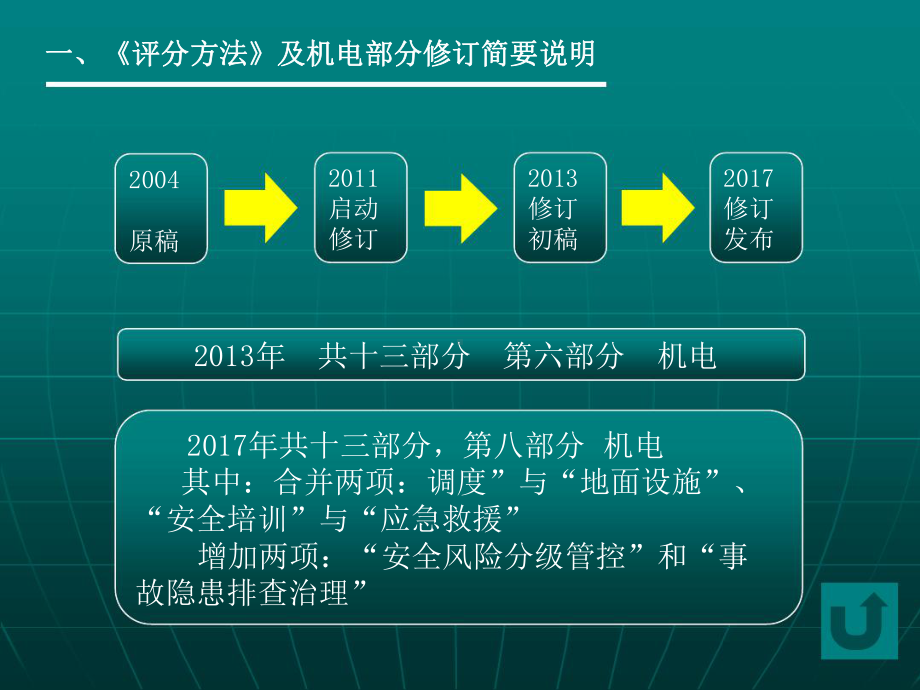 安全生产标准化标准化宣贯机电课件.ppt_第3页