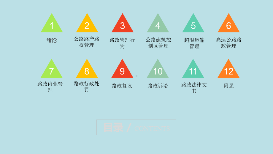 公路路政管理学5超限运输管理课件.pptx_第2页