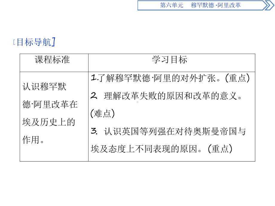 历史人教版选修1第六单元第3课改革的后果课堂课件.ppt_第2页