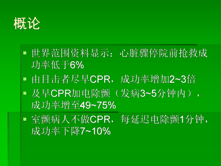 心肺复苏刘传伏 课件.ppt_第3页