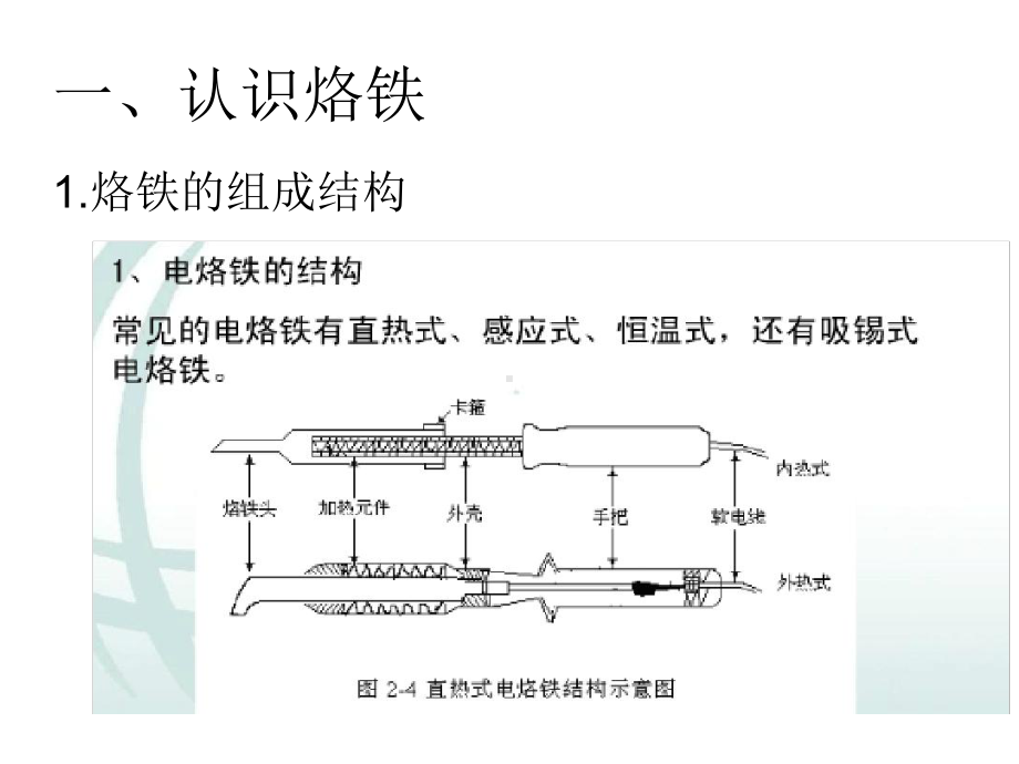 烙铁技能培训课件.ppt_第3页