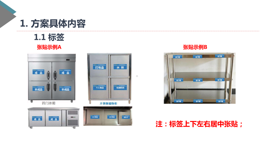 最新4D厨房具体细节、内容课件.ppt_第2页