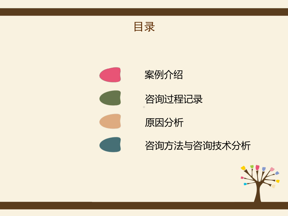 心理咨询视频案例分析课件.ppt_第2页