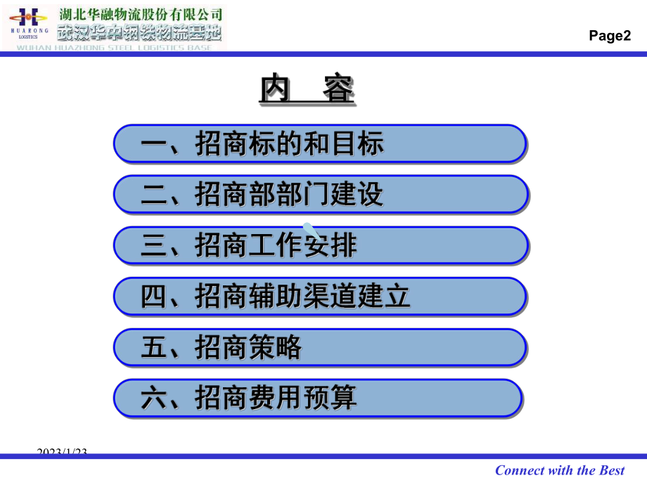 招商部招商计划与方案修改课件.ppt_第2页