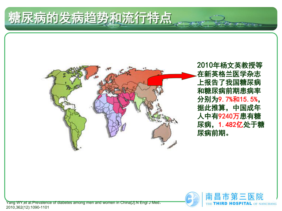 糖尿病健康管理课件.ppt_第3页