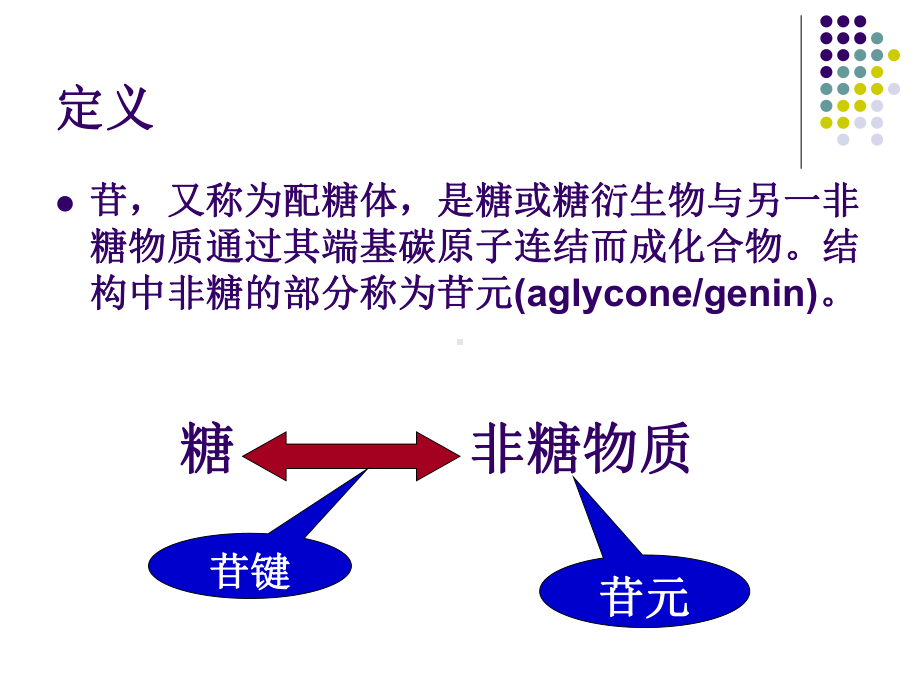 天然药物化学22课件.ppt_第3页