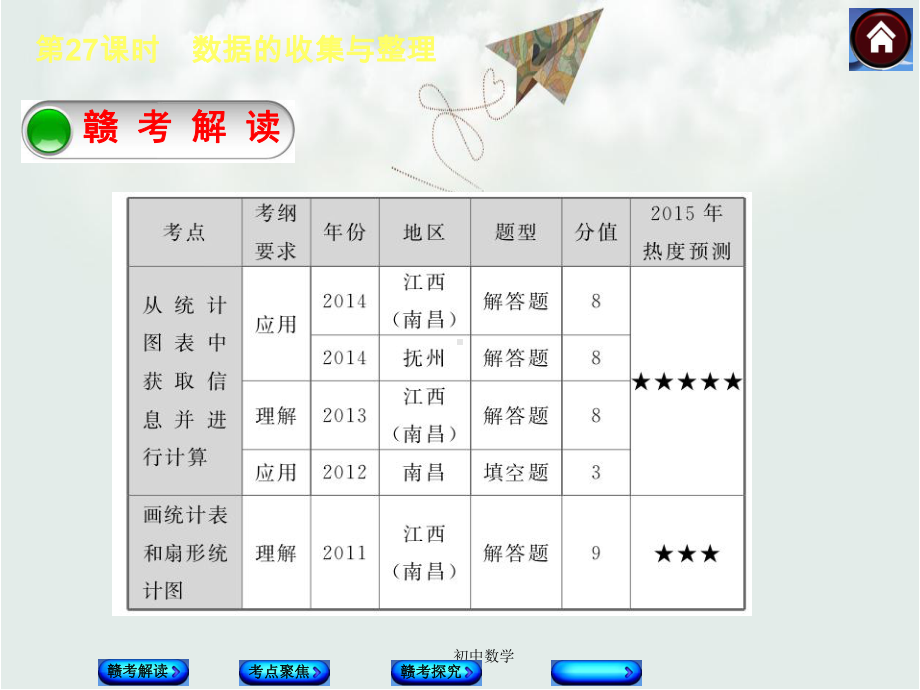 人教版数学中考复习方案：第27课时数据的收集与整理课件.ppt_第3页