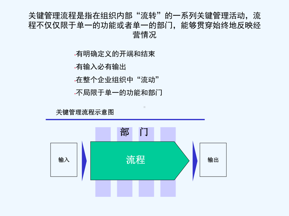 某环保科技有限公司关键管理制度流程设计报告课件.ppt_第3页