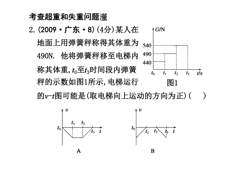 只要物体开始运动就将继续以同一速度并沿着同一直线方向物理课件.ppt_第3页