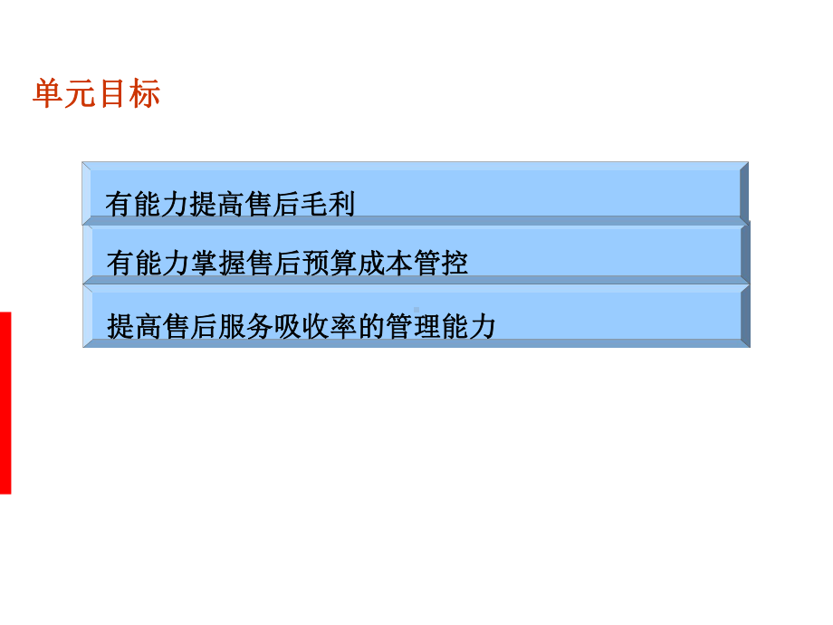 汽车经销商售后业务预算管控培训课件.ppt_第2页