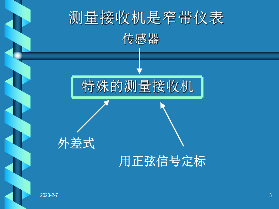 电磁环境监测与评价课件.ppt_第3页