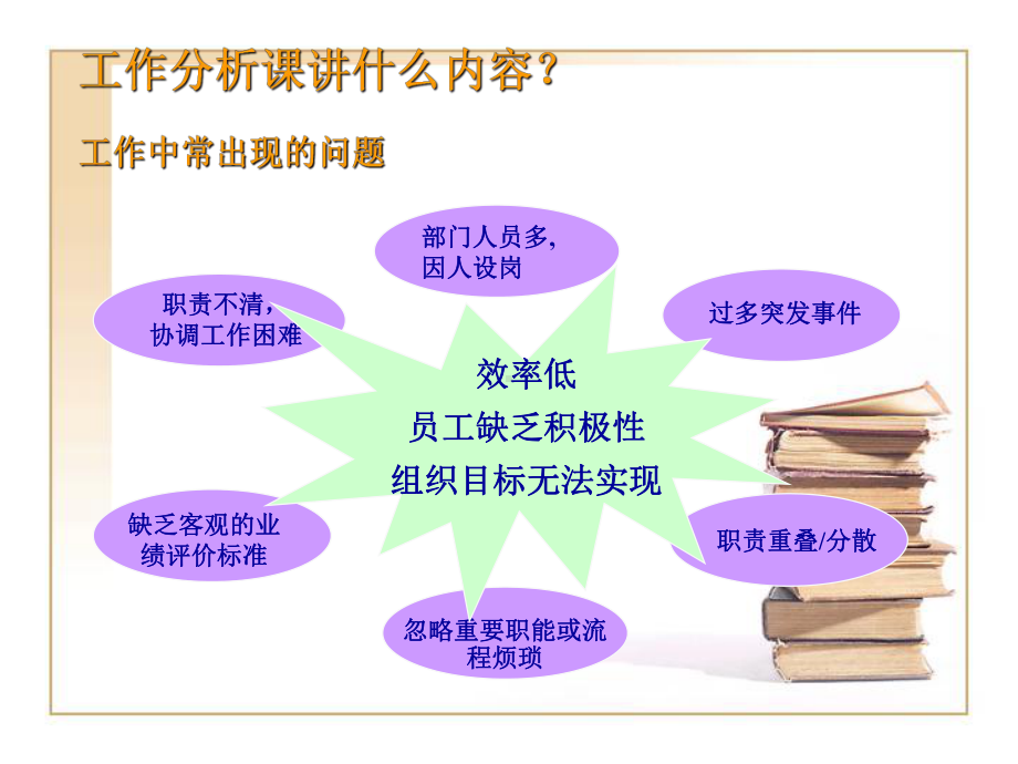 第1章工作分析概述课件.ppt_第2页