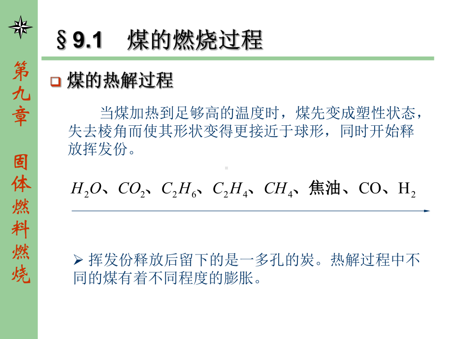 固体燃料燃烧课件.ppt_第3页