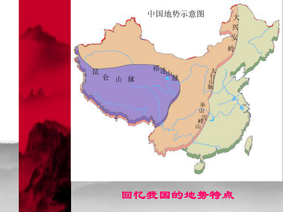 四大高原和四大盆地课件.ppt_第2页