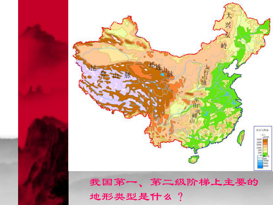 四大高原和四大盆地课件.ppt_第3页