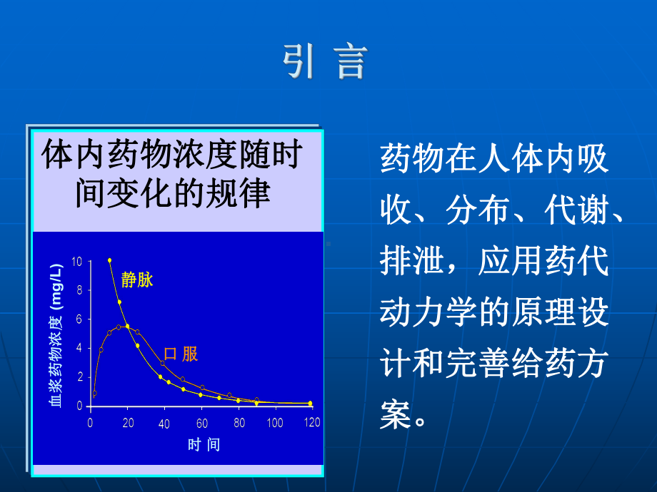 临床药理学软件课件.ppt_第3页