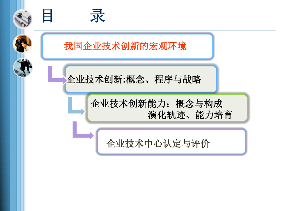 企业技术创新培训教材课件.ppt_第2页