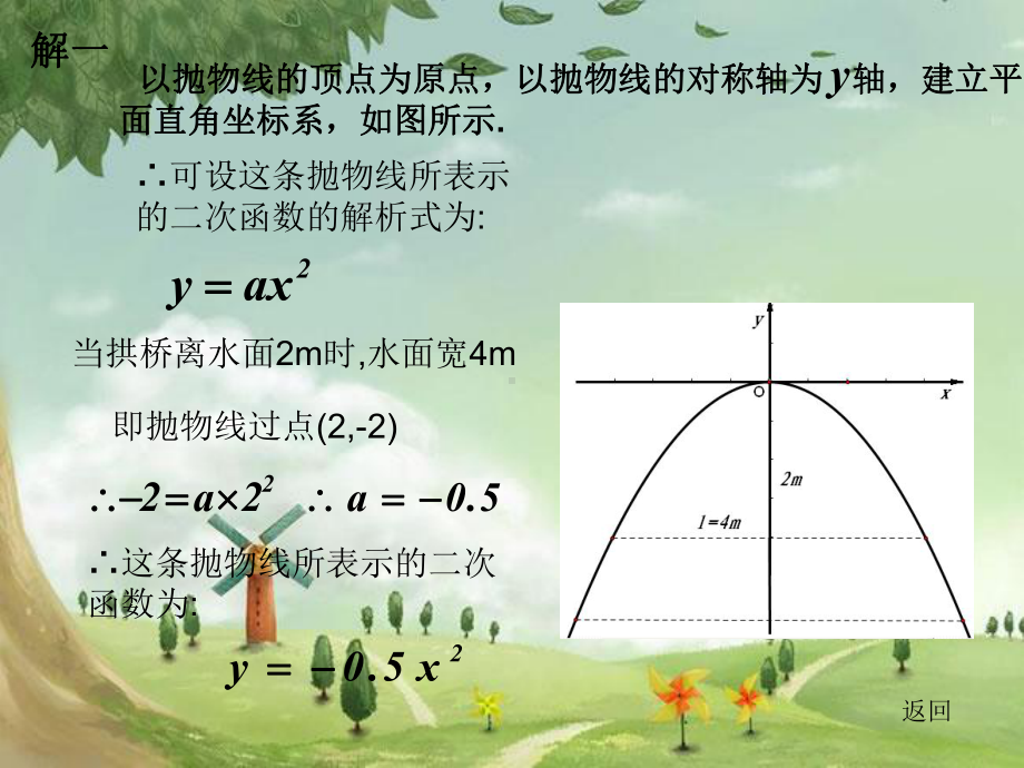 人教初中数学九上-《实际问题与二次函数(第3课时)》课件-(高效课堂)获奖-人教数学2022-.ppt_第3页