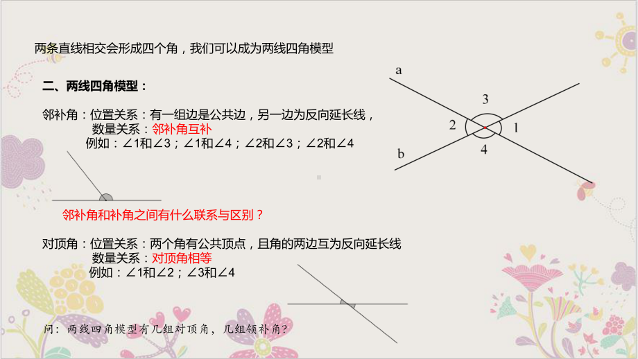 人教版[新版本]《相交线与平行线》精选课件1.pptx_第3页