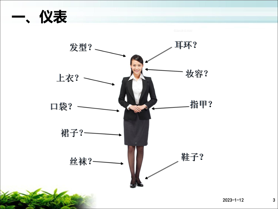 医药代表礼仪课件.ppt_第3页