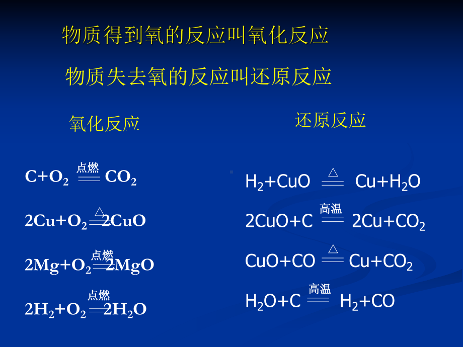 人教版化学必修一氧化还原反应教学课件1.ppt_第2页