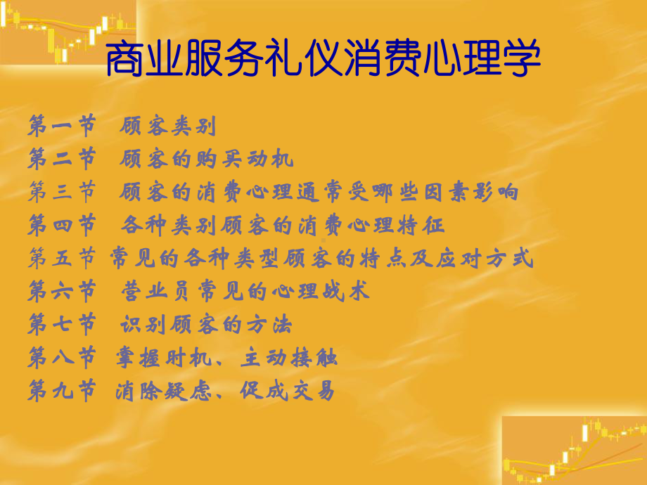 商业服务礼仪消费课件.ppt_第2页