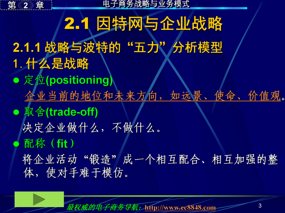 第2章电子商务战略与业务模式课件.ppt_第3页