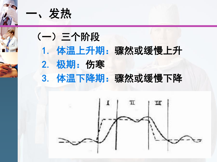 第二节传染病常见症状体征课件.ppt_第3页