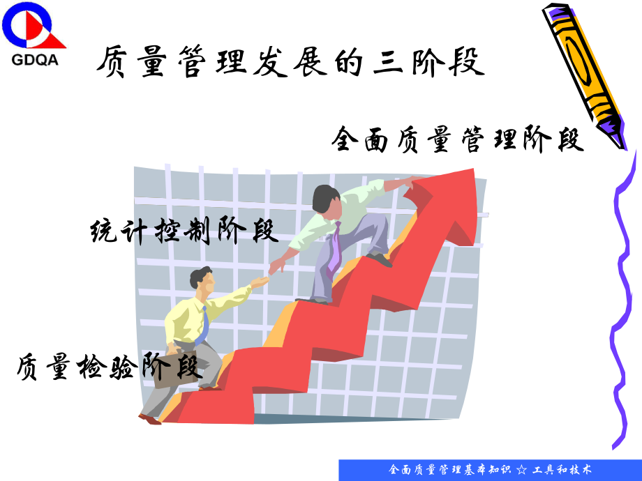 全面质量管理基本知识工具篇v13课件.ppt_第2页