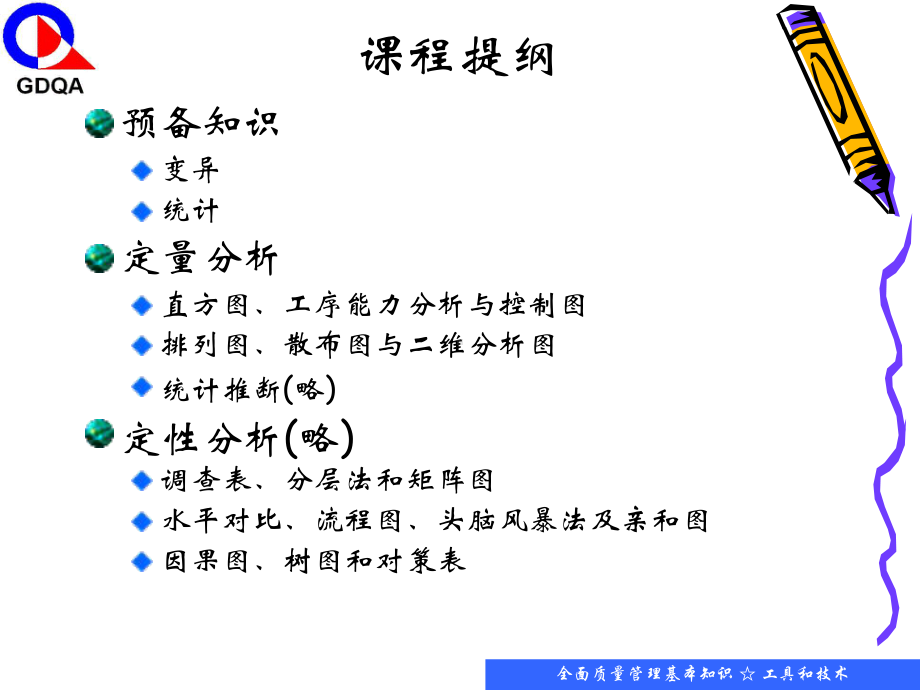 全面质量管理基本知识工具篇v13课件.ppt_第3页