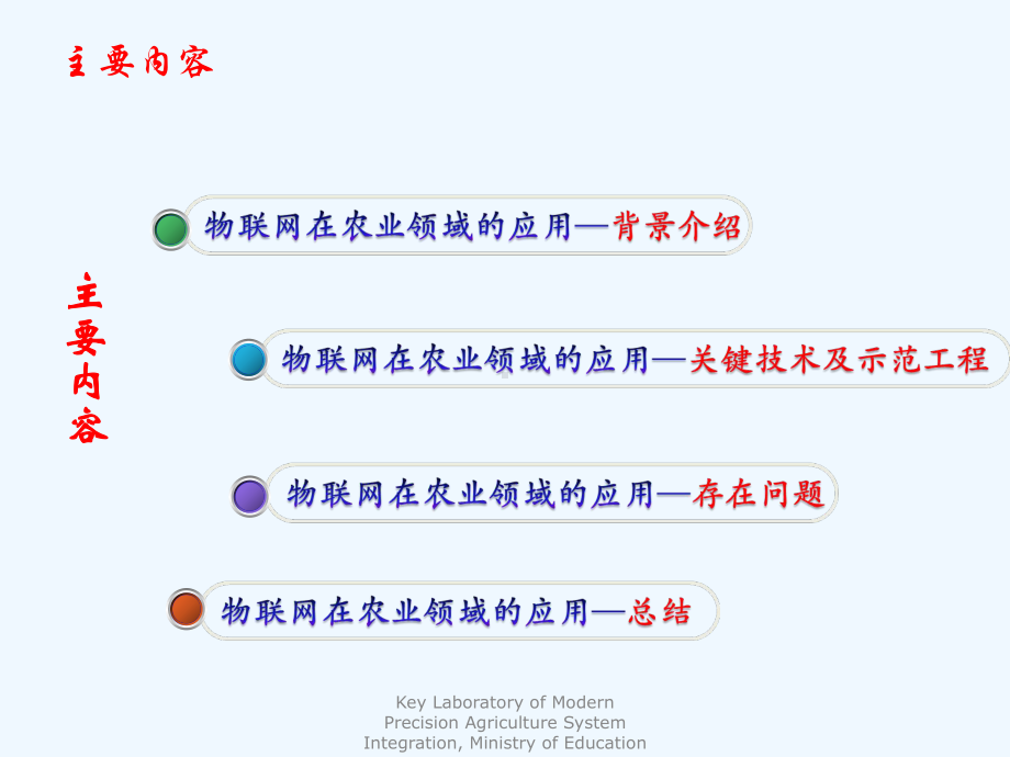 物联网智慧农业讲义课件.ppt_第2页