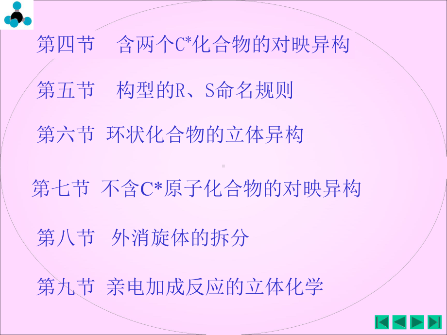 对映异构分子式课件.ppt_第3页