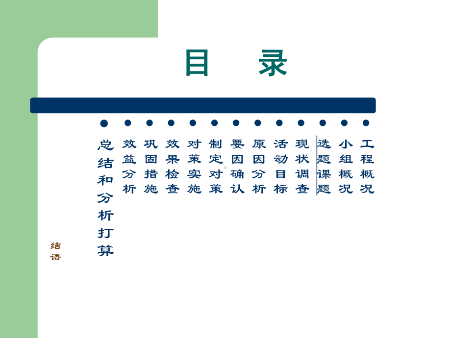 改善施工现场环境推行绿色施工QC论文课件.ppt_第2页