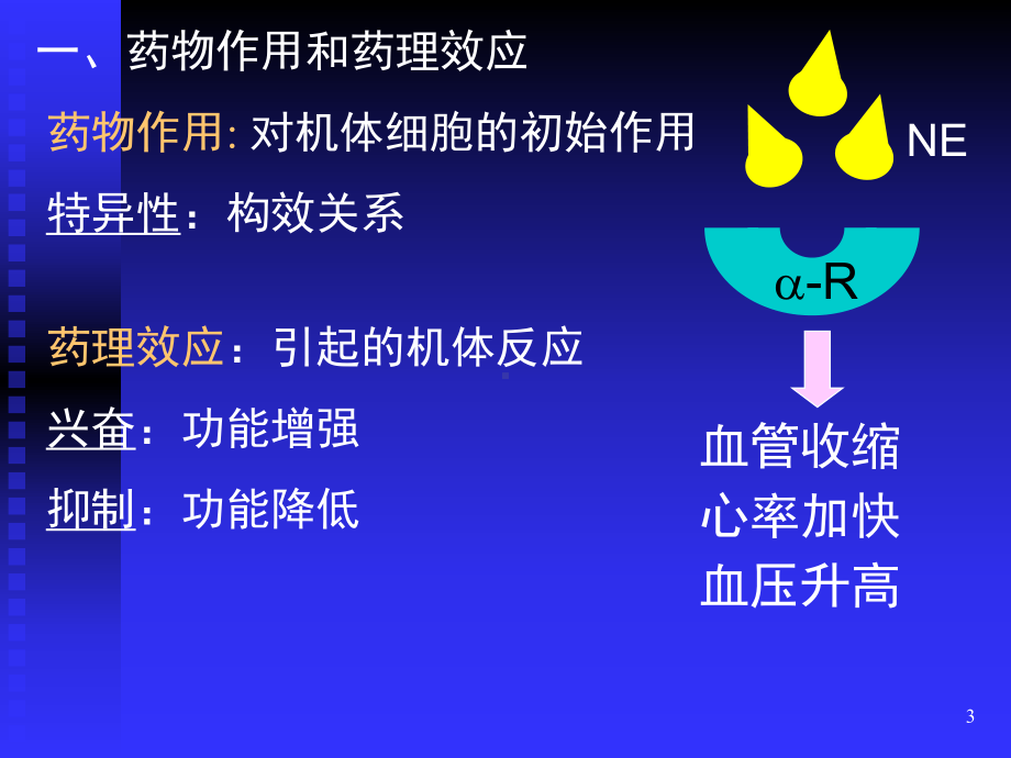 第3章药物效应动力学zll课件.ppt_第3页