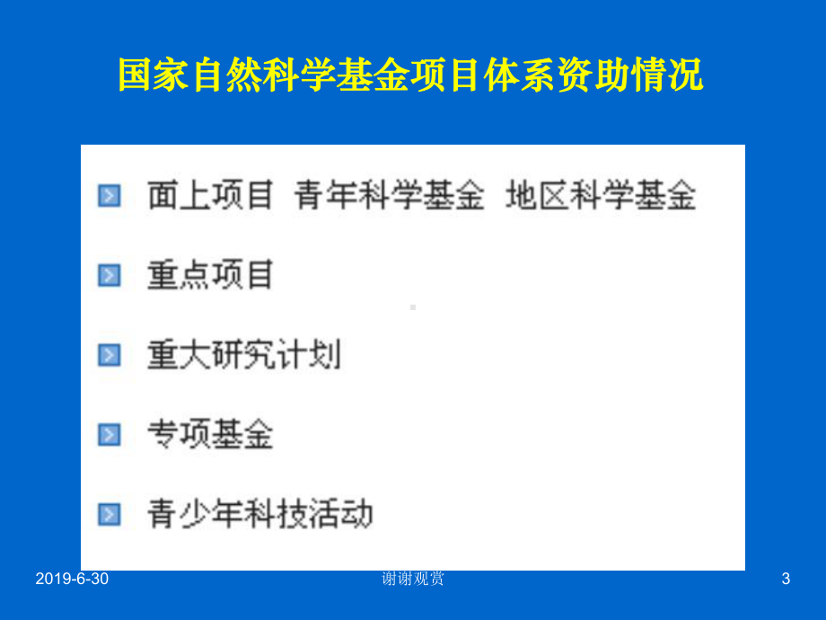 国家自然科学基金申报与管理课件.pptx_第3页