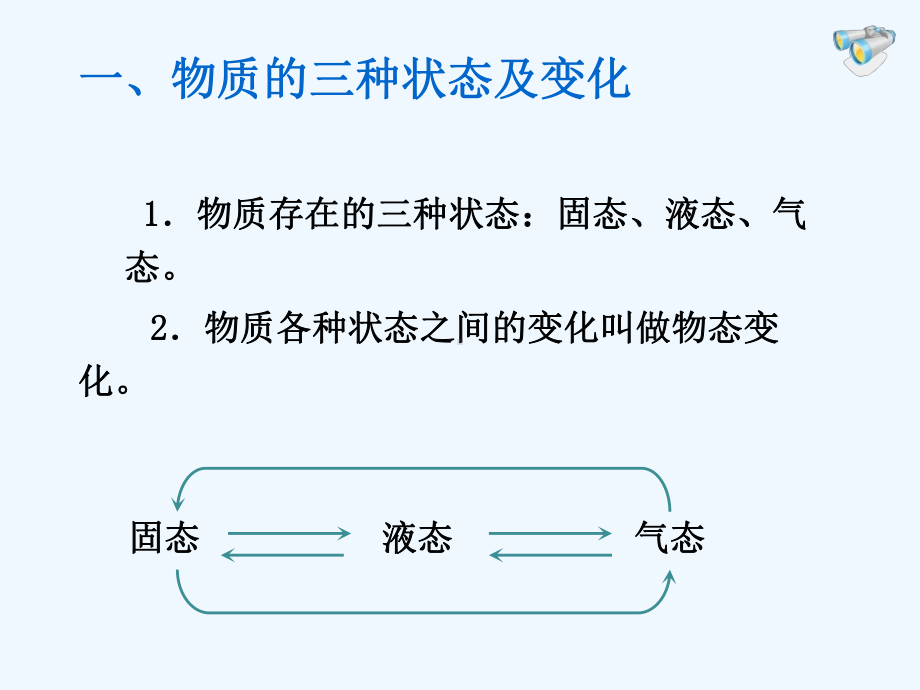 新人教版八年级物理第三章第二节熔化和凝固课件.ppt_第2页