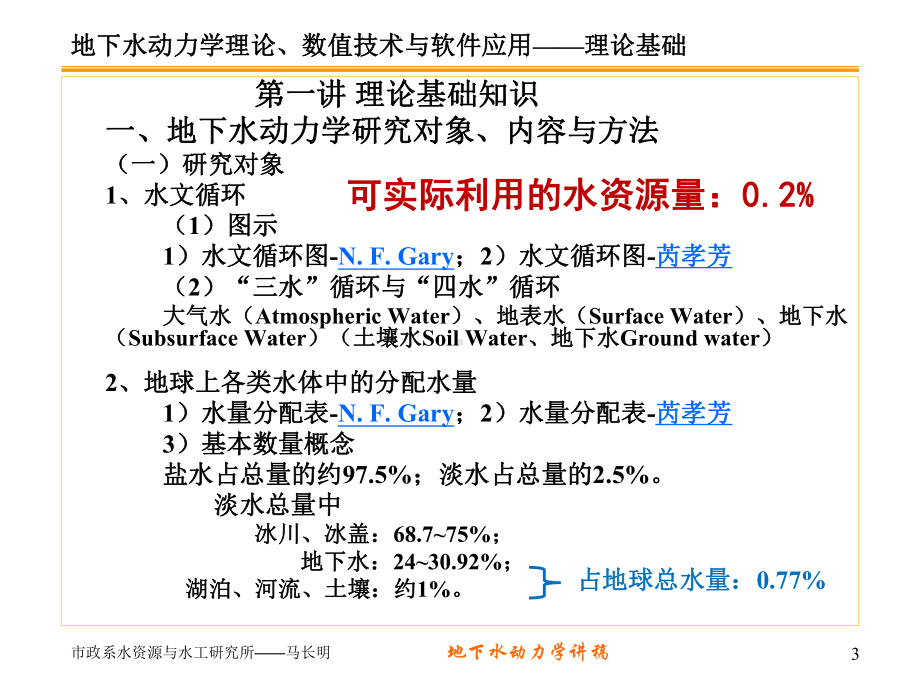 地下水动力学第一讲课件.ppt_第3页