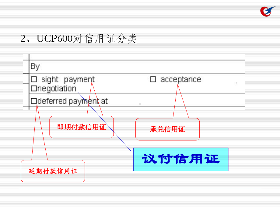 信用证审核解析课件.ppt_第3页